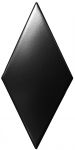 Плитка Настенная Rombo Liso Negro M-138 10*20 см